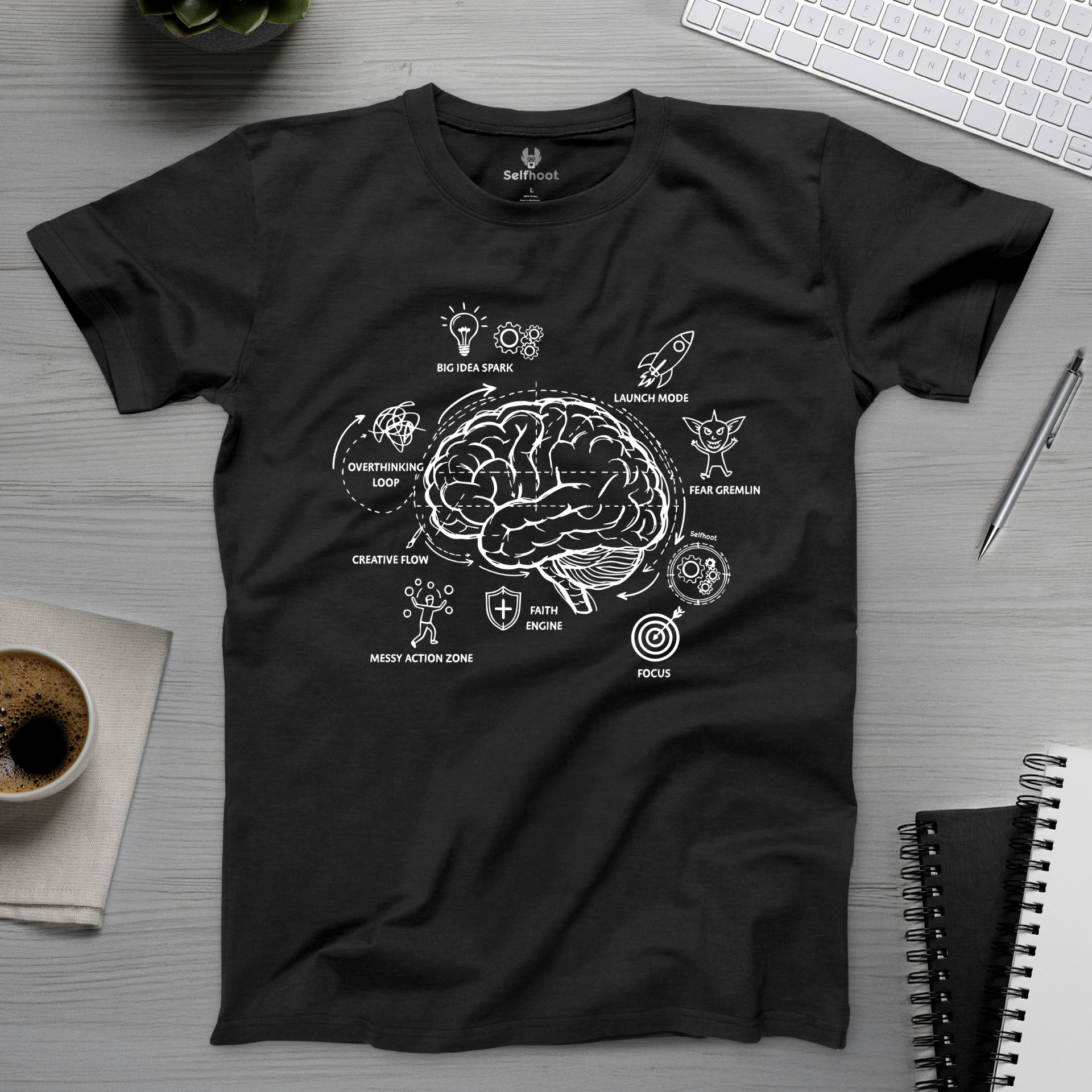 Entrepreneur Brain Blueprint Premium Tee