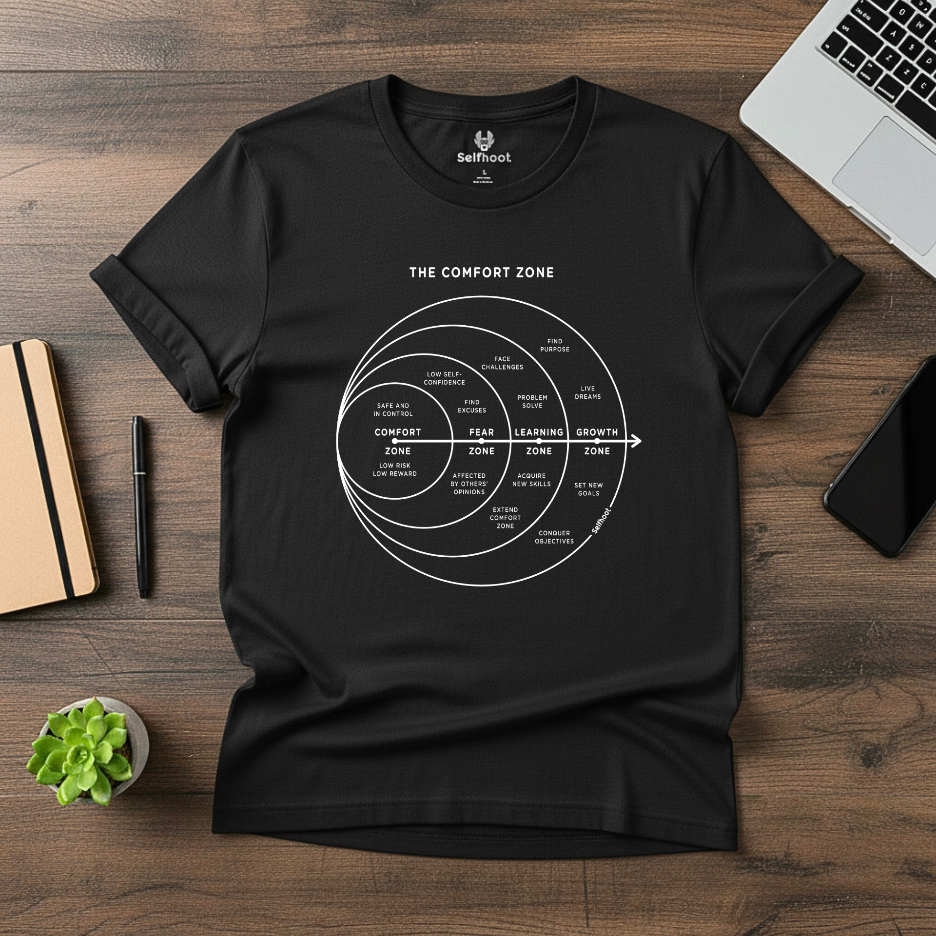 The Comfort Zone Premium Tee