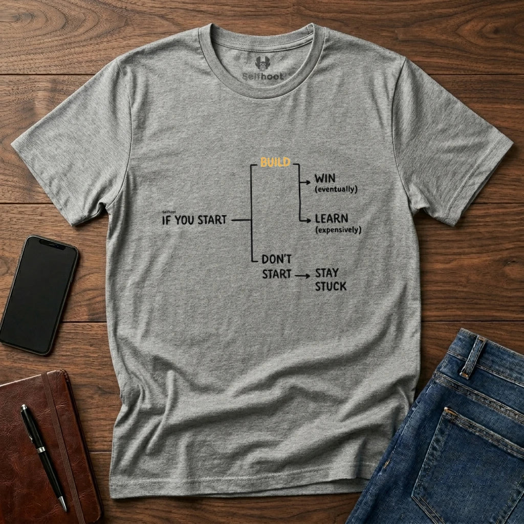 https://wescale-cdn.com/generated-mockups/88015380-6007-45d8-a8b4-0d64c4b79273/0d4cccdc-bd87-4d5d-b2dc-2823be8697f9/d7ea250f-618c-42cd-bc8a-af3ea8ae6b65_1fe2ebc4-2bc8-4bcc-bc78-2ffca0d5f83f.webp