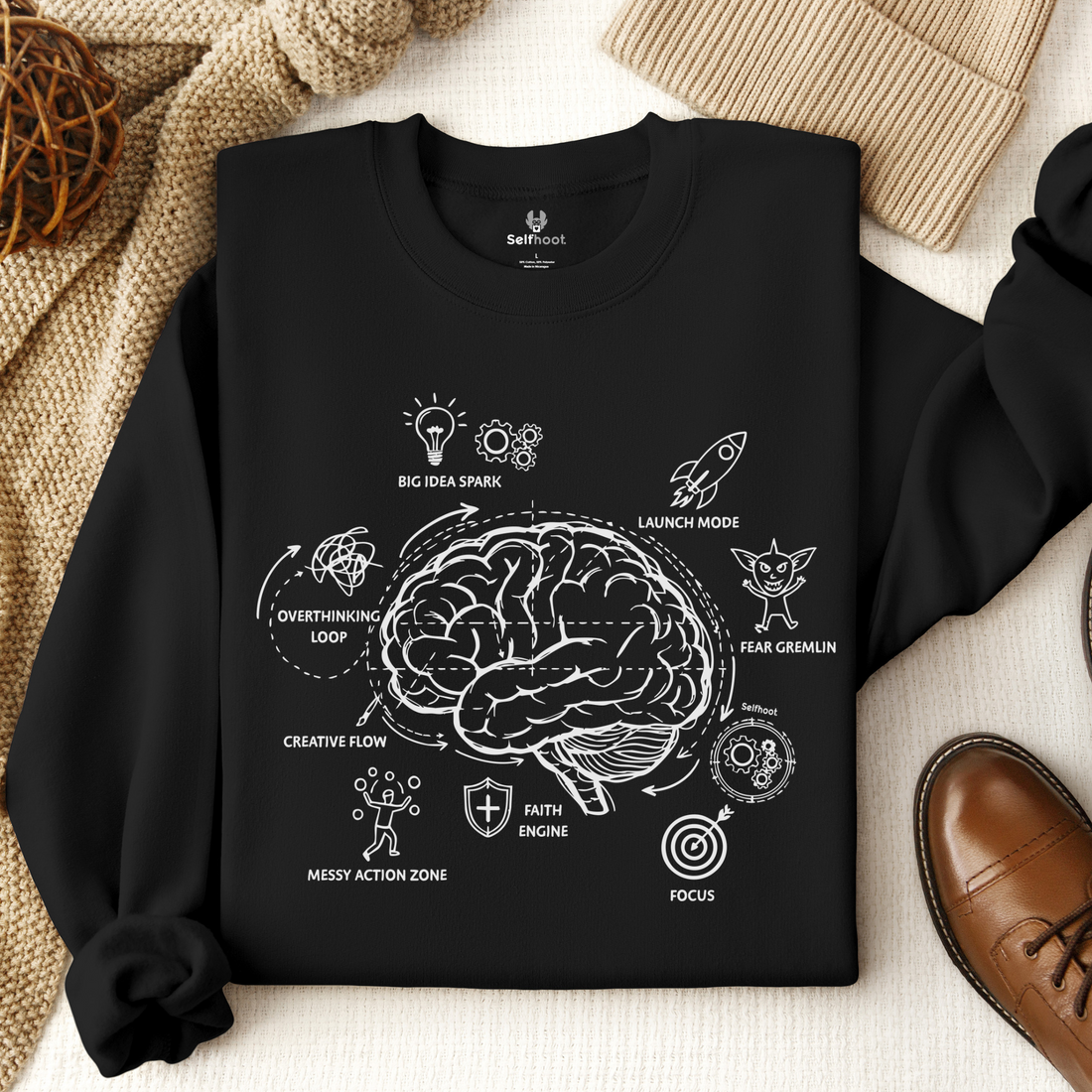 Entrepreneur Brain Blueprint Premium Sweatshirt