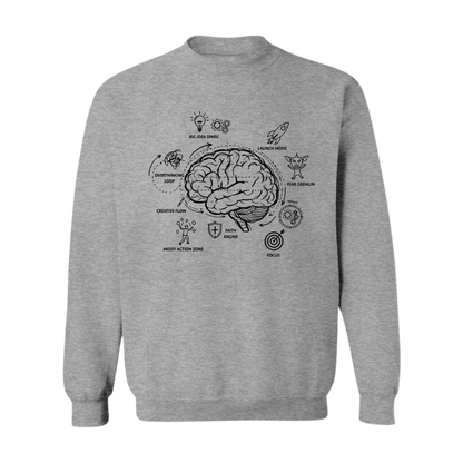 Entrepreneur Brain Blueprint Premium Sweatshirt