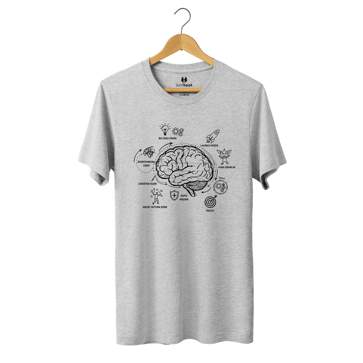 Entrepreneur Brain Blueprint Premium Tee