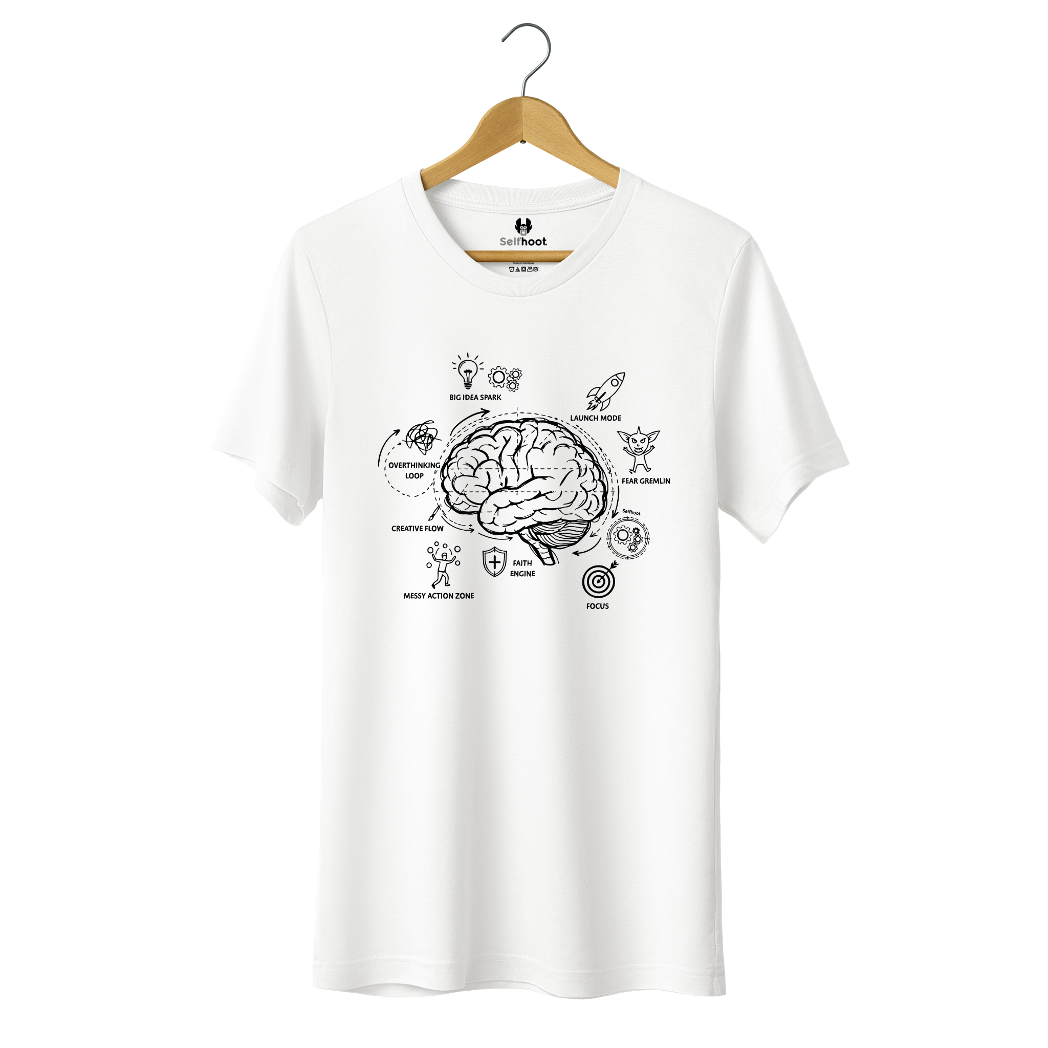Entrepreneur Brain Blueprint Premium Tee