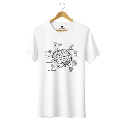 Entrepreneur Brain Blueprint Premium Tee