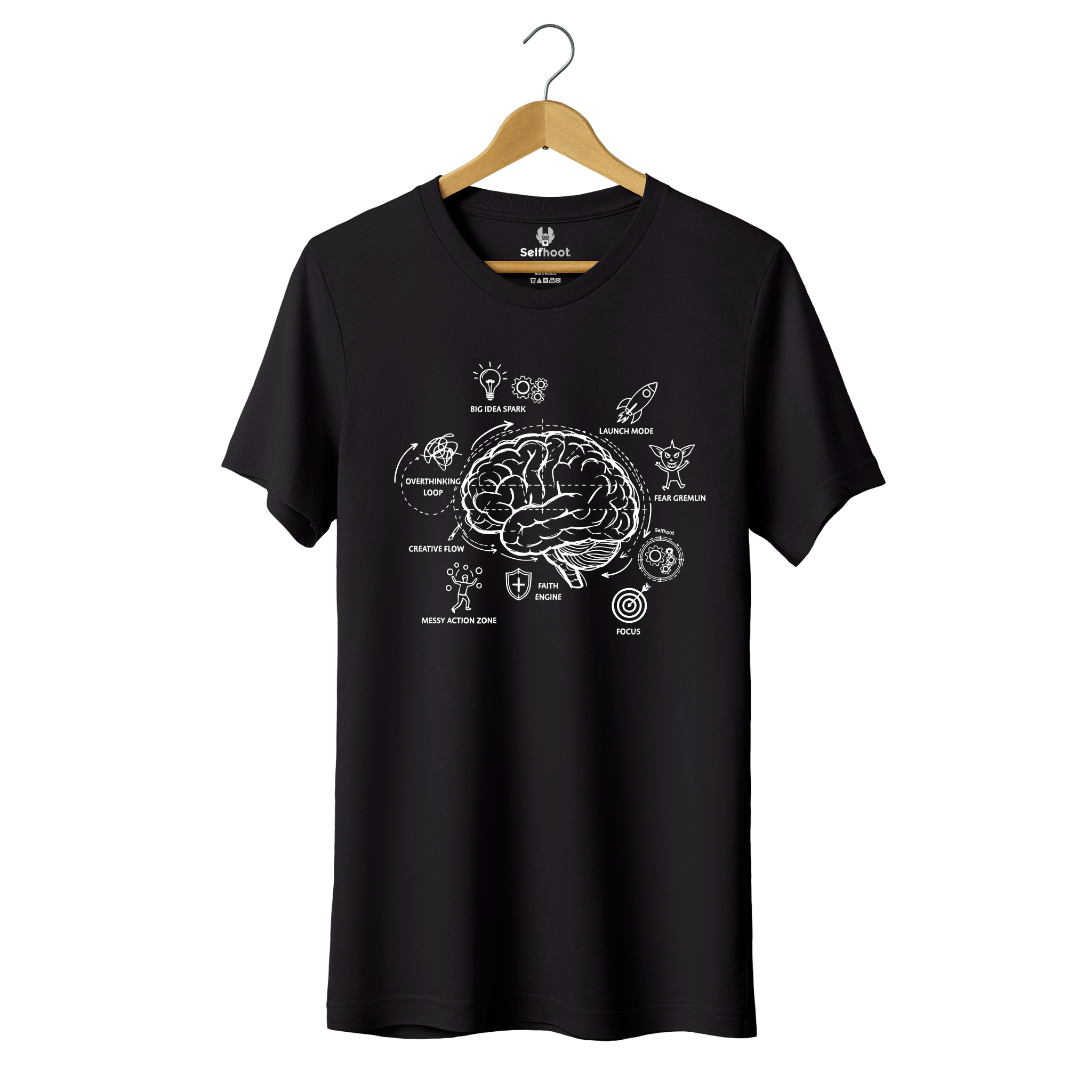 Entrepreneur Brain Blueprint Premium Tee