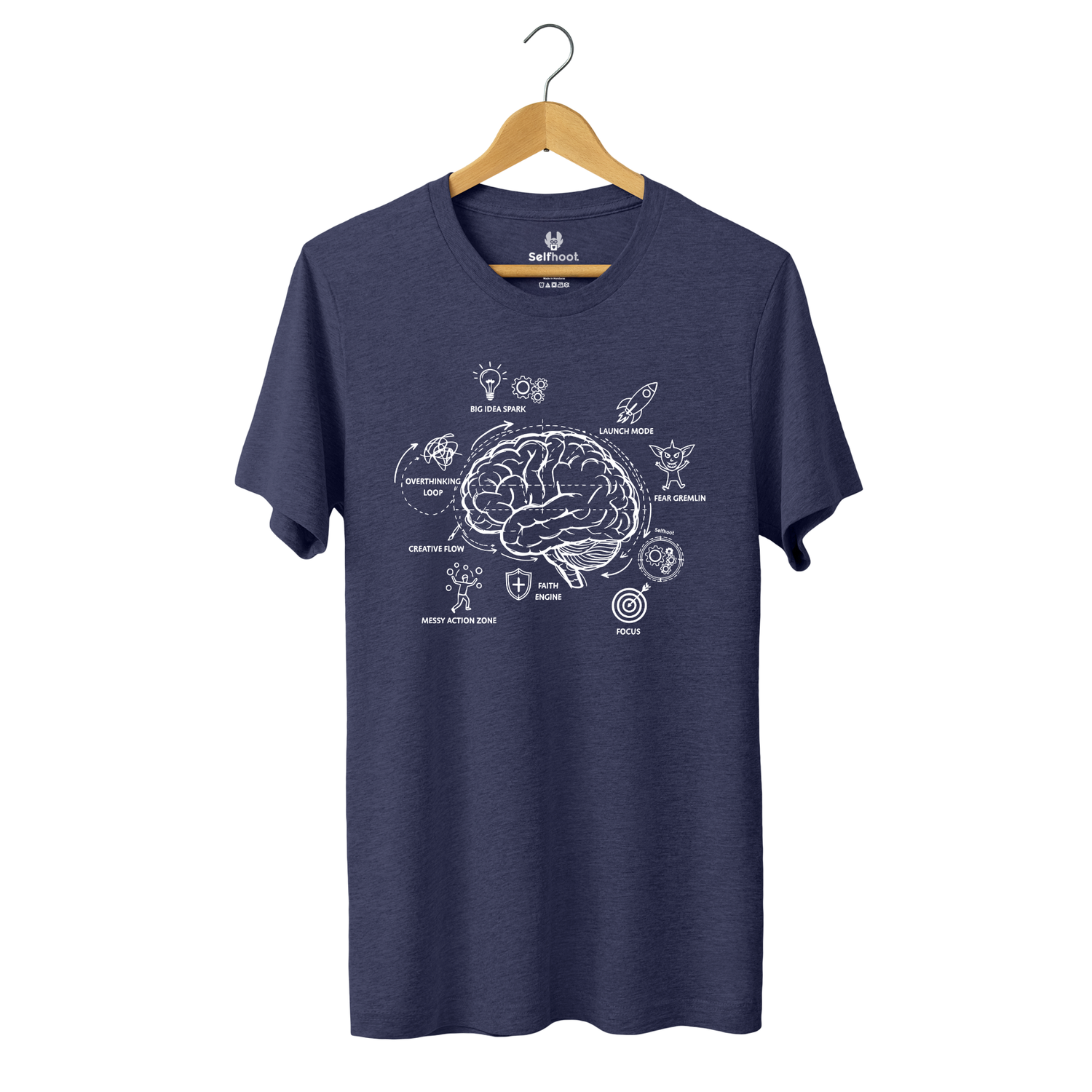 Entrepreneur Brain Blueprint Premium Tee