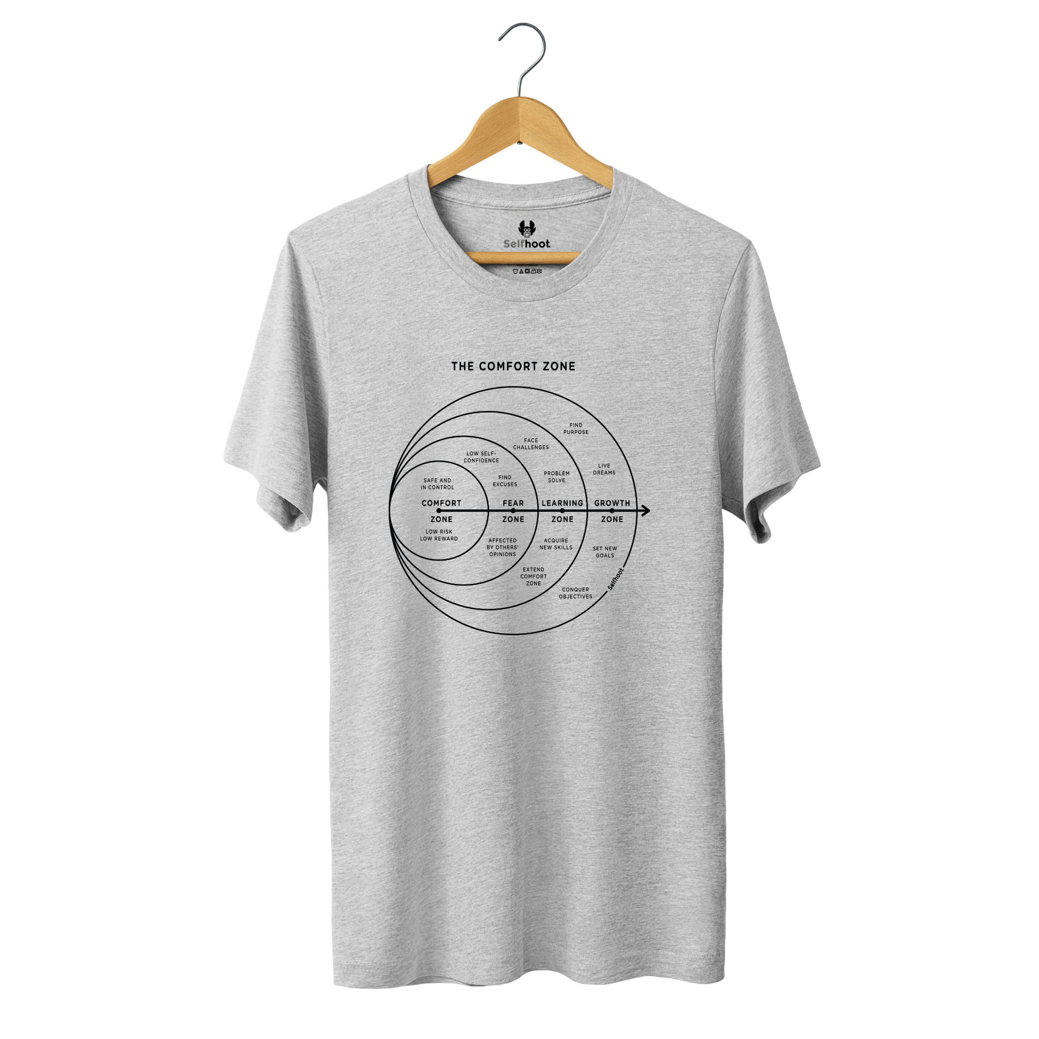 The Comfort Zone Premium Tee