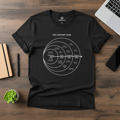 The Comfort Zone Premium Tee